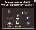 Mini Olt 32 Imagen 2.webp