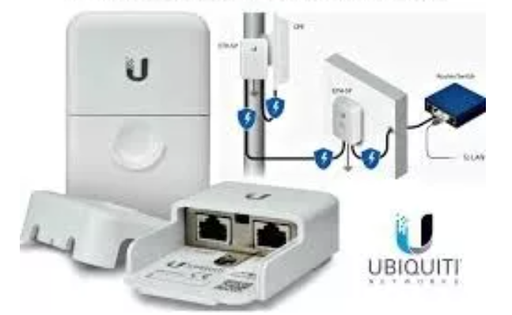 [536] Ubiquiti Ethernet Poe Protector Energia